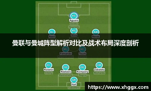 曼联与曼城阵型解析对比及战术布局深度剖析